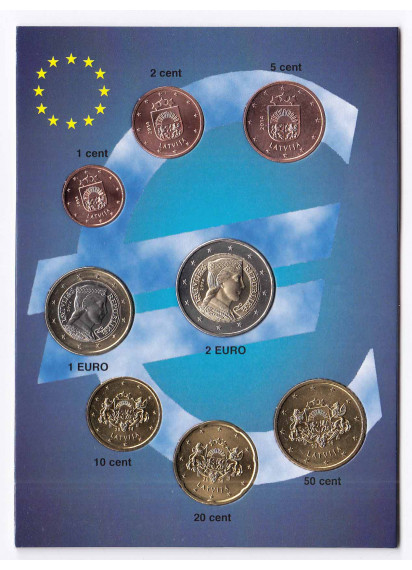 LETTONIA Serie 8 monete euro Fior di Conio